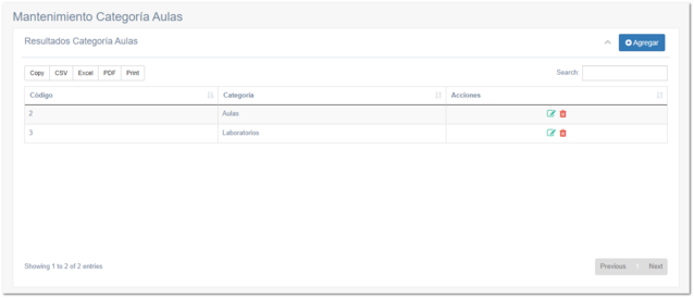 5.7.2. Categoría de Aula