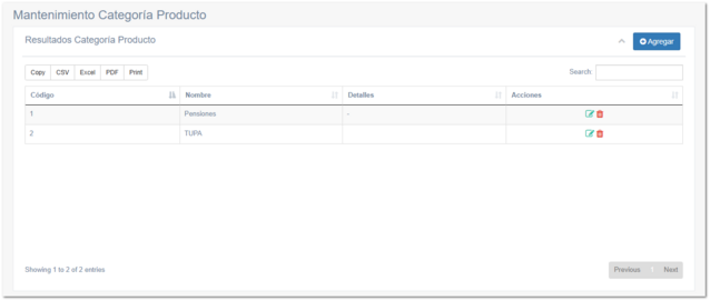 4.1.4. Categoría de Producto