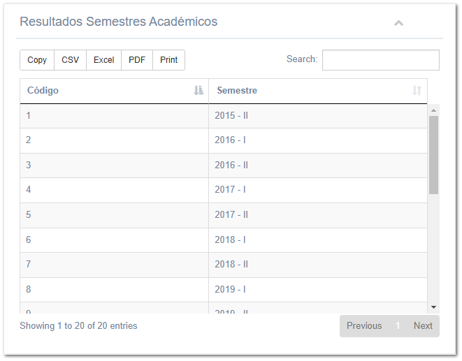 4.2.1. Configuración de Pagos