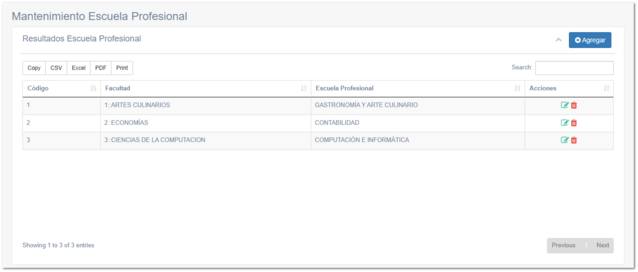5.1.2. Escuela Profesional