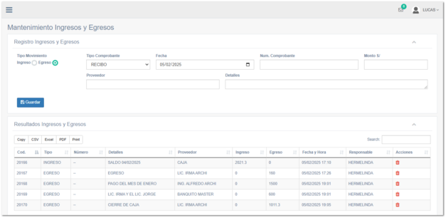 4.2.4. Ingresos y Egresos