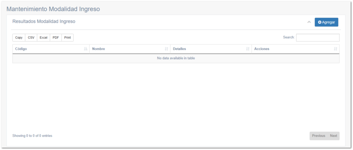 5.4.1. Modalidad de Ingreso