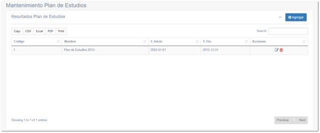 5.2.1. Plan de Estudios