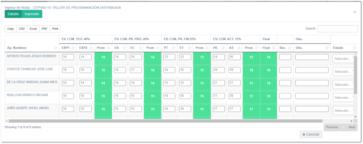 5.3.4. Secciones y Carga
