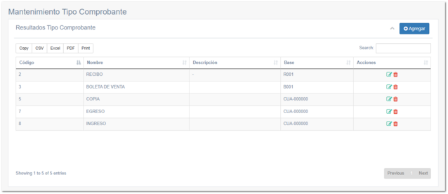 4.1.3. Tipo de Comprobante