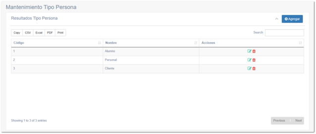 5.4.2. Tipo de Persona