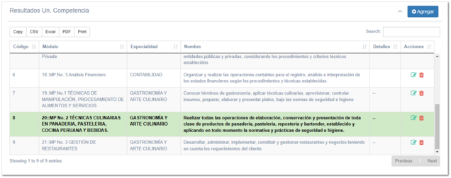 5.6.2. Unidades de Competencia