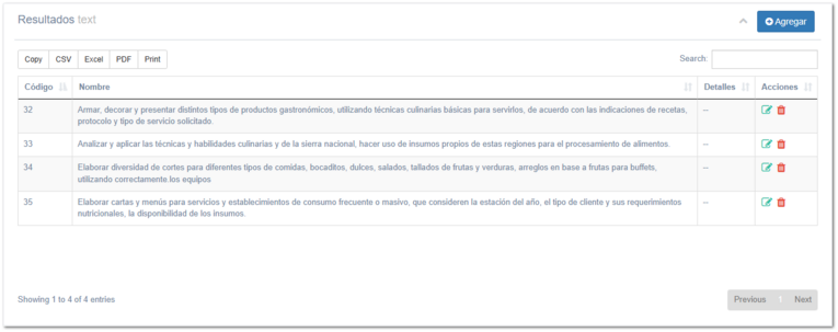 5.6.2. Unidades de Competencia