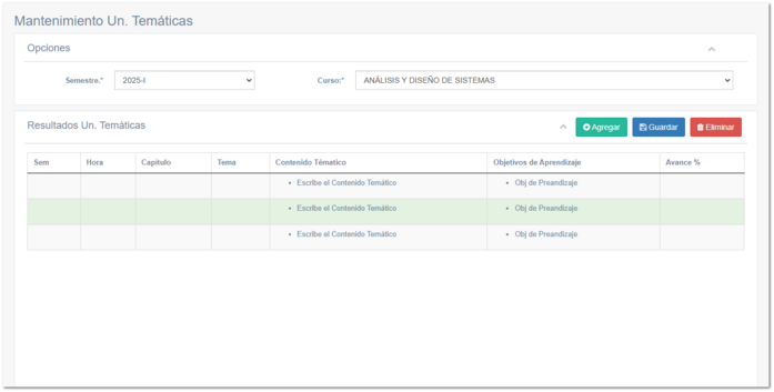 5.8.3. Unidades Temáticas